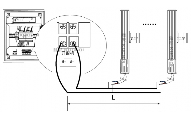 開窗器到控制箱之間要怎么布線？線材平方數(shù)選型參考